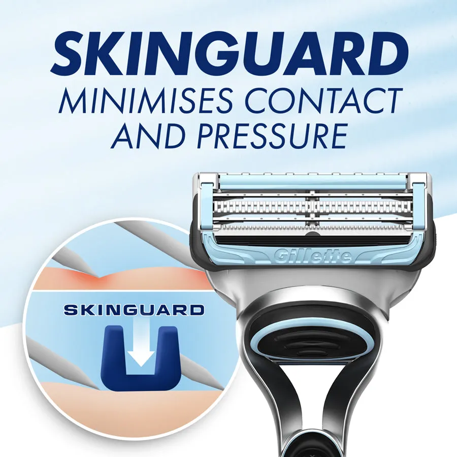 Gillette SkinGuard Sensitive Razor For Men