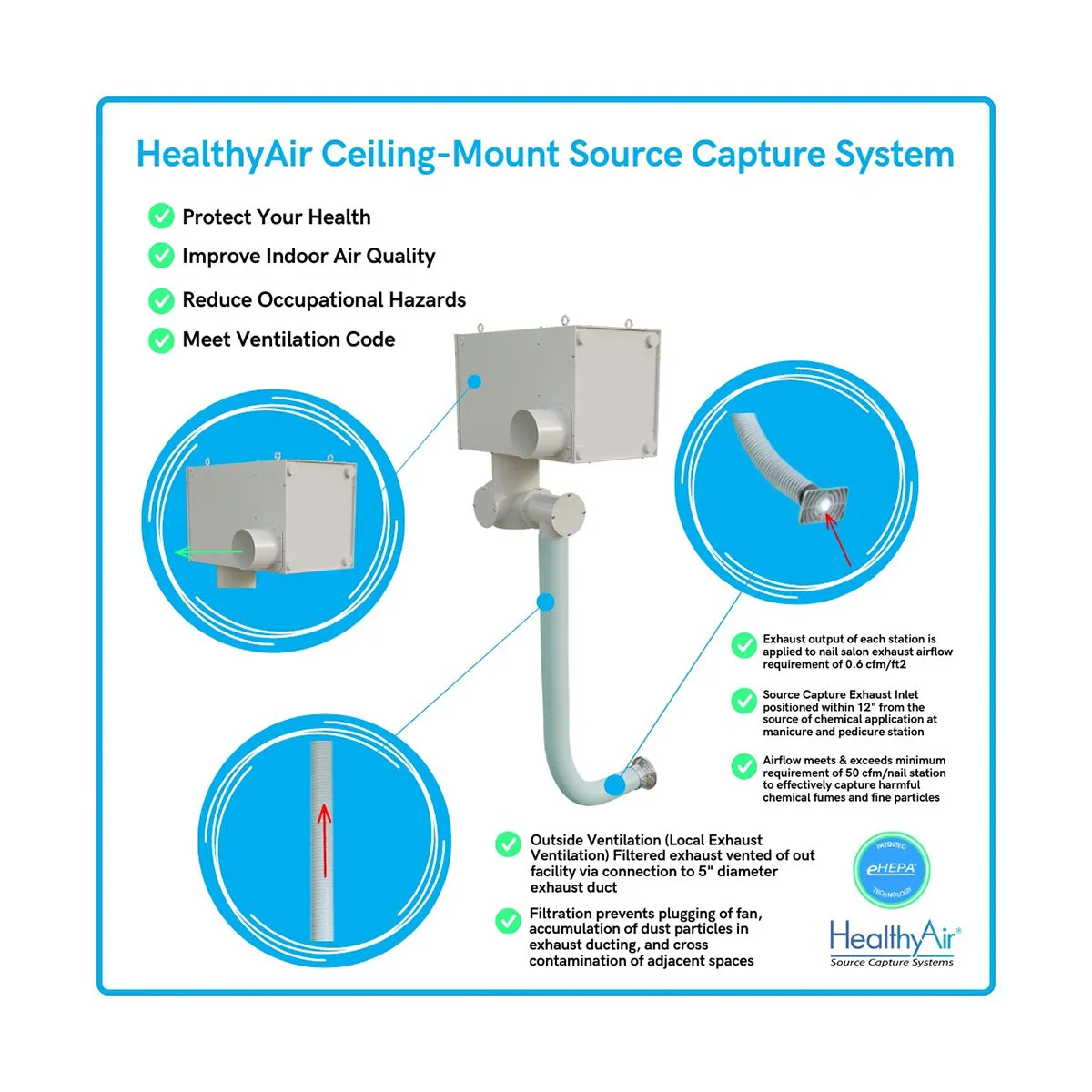 HealthyAir Ceiling-Mount Local Exhaust Ventilation System for Triple Station Source Capture