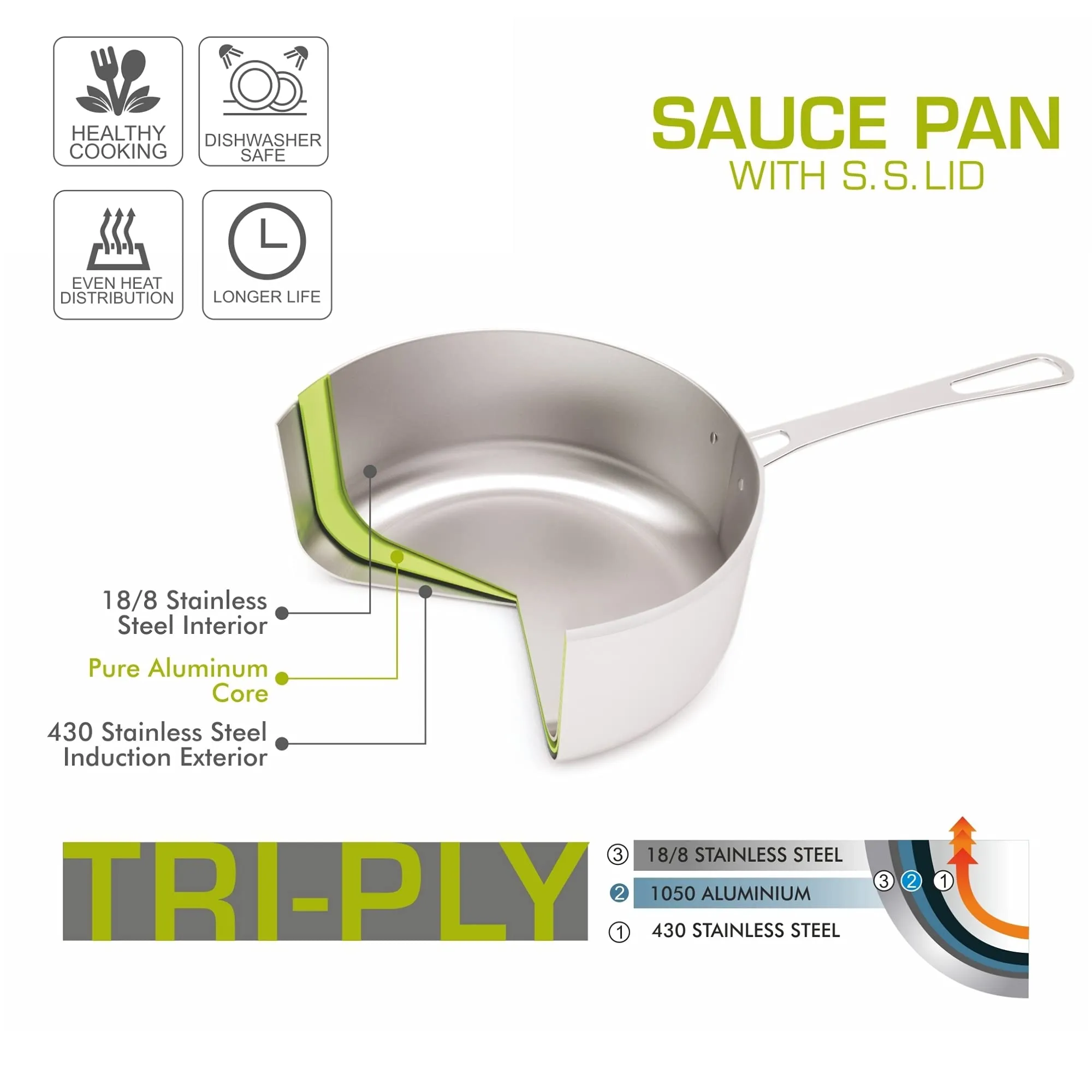 Magnus Triply Stainless Steel Sauce Pan with Stainless Steel Lid and Induction Bottom, 18 cm|2.2 L, Silver|Use for Home, Kitchen and Restaurant - Easy to Clean and Dishwasher Oven Safe