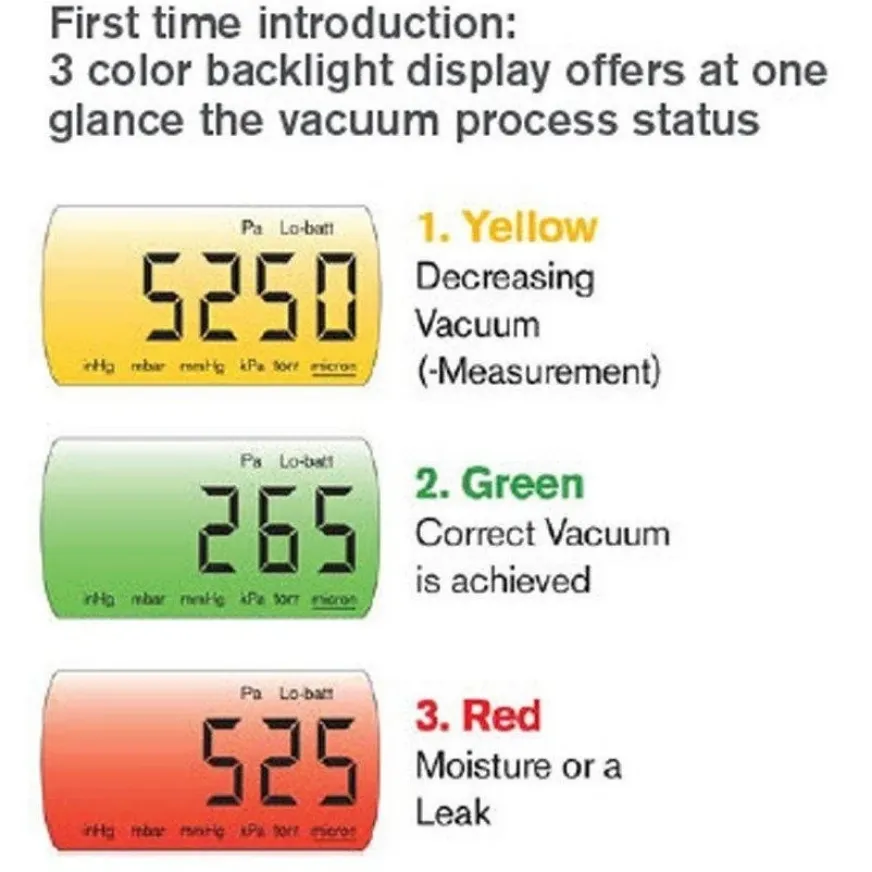 Robinair Digital Micron Vacuum Gauge – RAVG for Accurate Micron Air Conditioning Readings