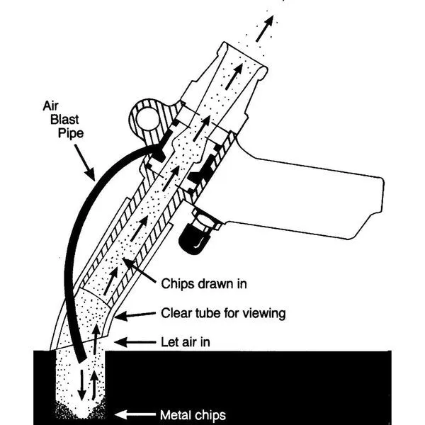 Vacuum Gun - Deep Hole